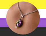 Non-binary Infinity