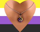 Non-binary Infinity