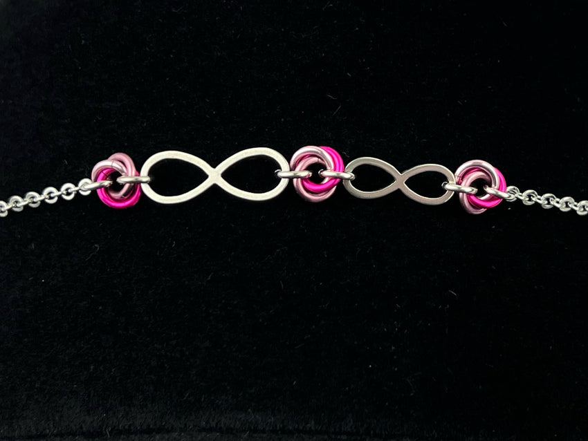Caregiver and Little Anklet