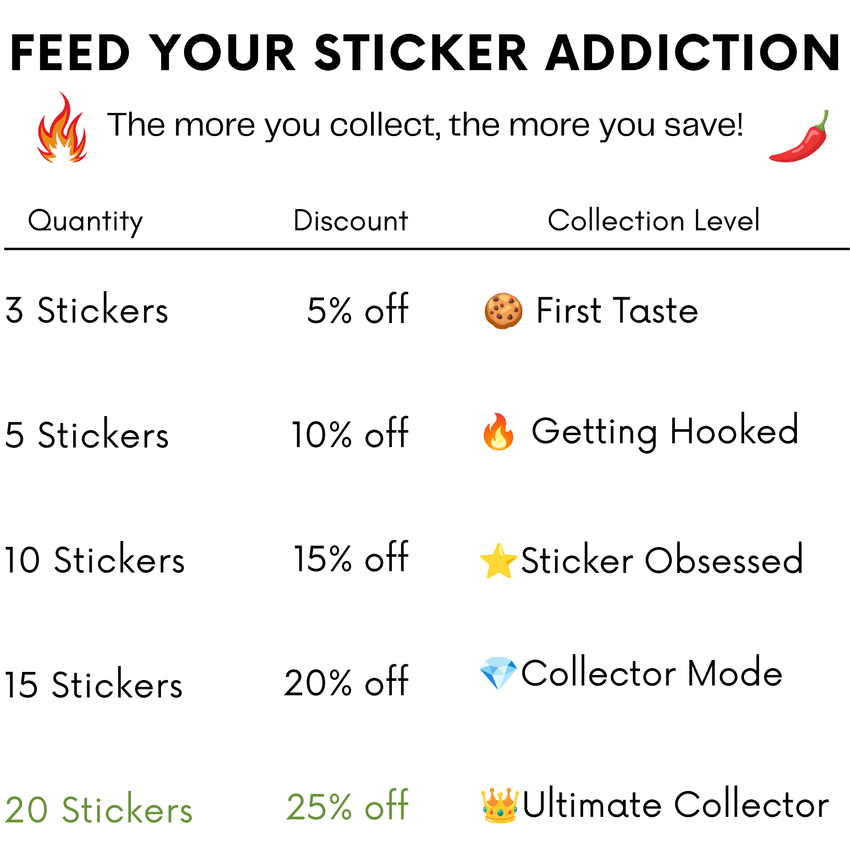 The image is a visual representation of sticker addiction, showing different sticker sets with varying discounts and collection levels.